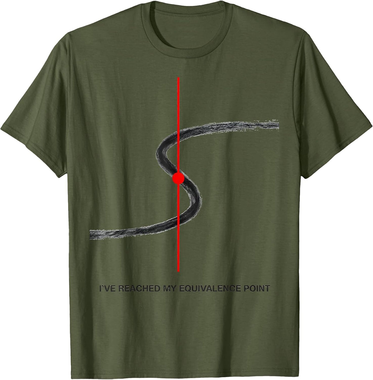 Men's I've Reached My Equivalence Point Funny Chemistry Science T-Shirt - Olive Green
