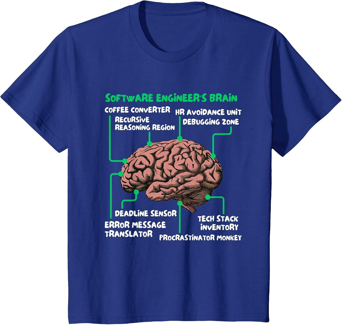Software Engineer's Brain Funny Tech T-Shirt - Royal Blue