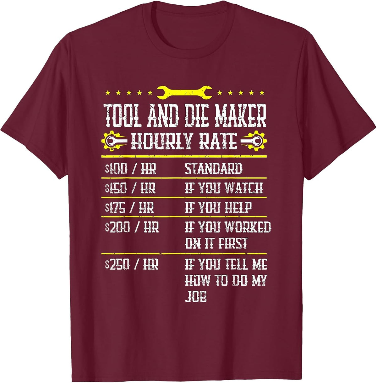 Machining Machinist Tool and Die Maker Hourly Rate T-Shirt - Burgundy