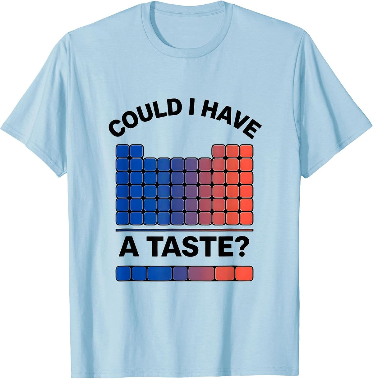 Men's Could I Have A Taste Funny Periodic Table Chemistry Teacher T-Shirt - Baby Blue