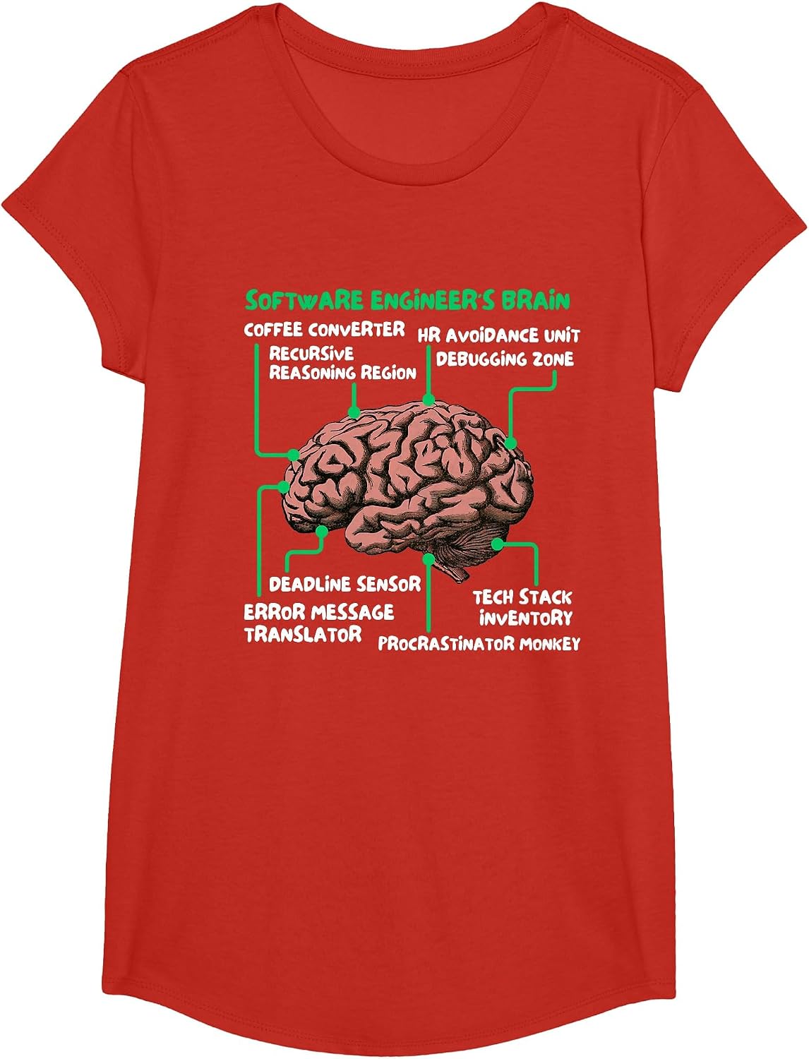 Software Engineer's Brain Funny Tech T-Shirt - Girls Red
