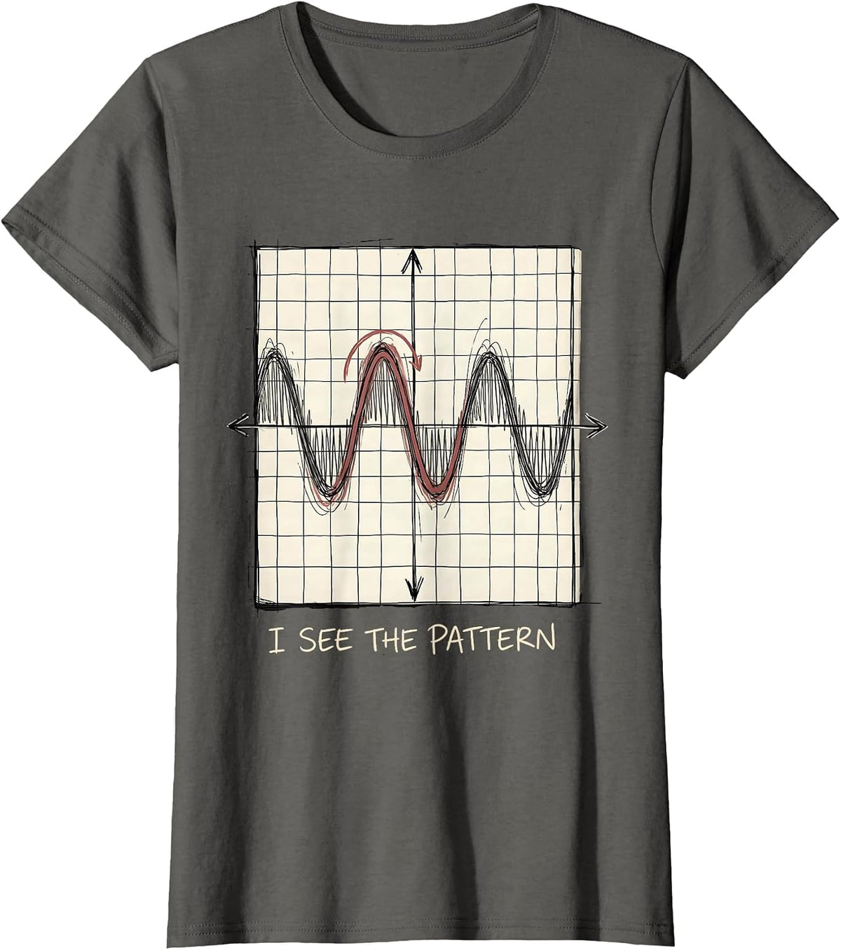 Women's I See The Pattern Funny Math Teacher Joke Nerdy Humor Gift T-Shirt - Asphalt Grey