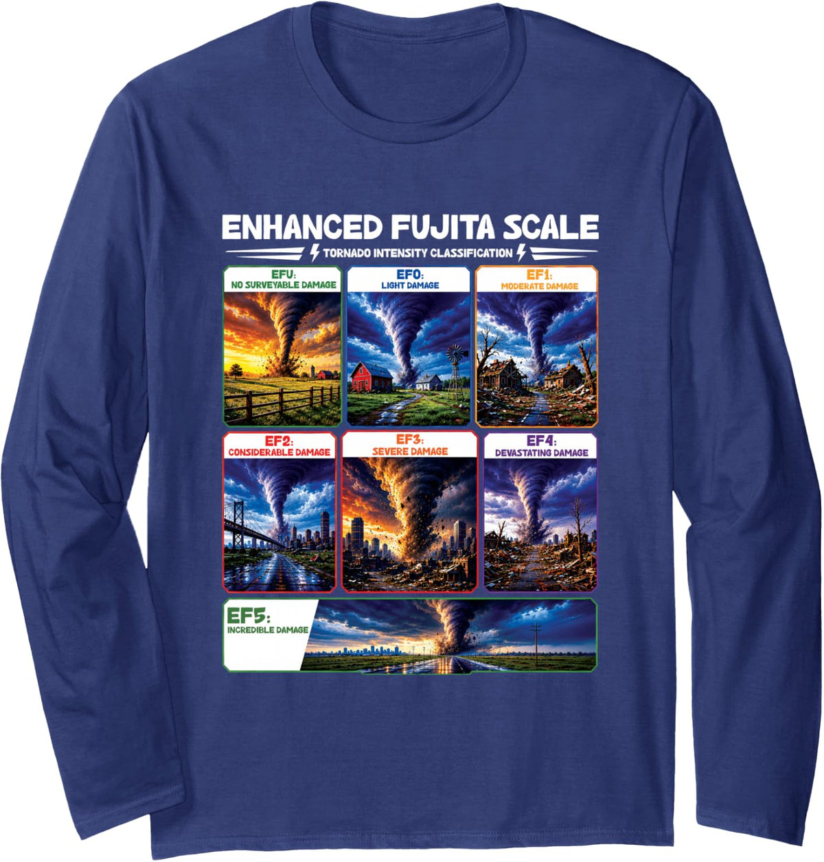 Enhanced Fujita Scale Tornado Damage Storm Chaser Chart Long Sleeve T-Shirt - Adult Unisex Navy Blue