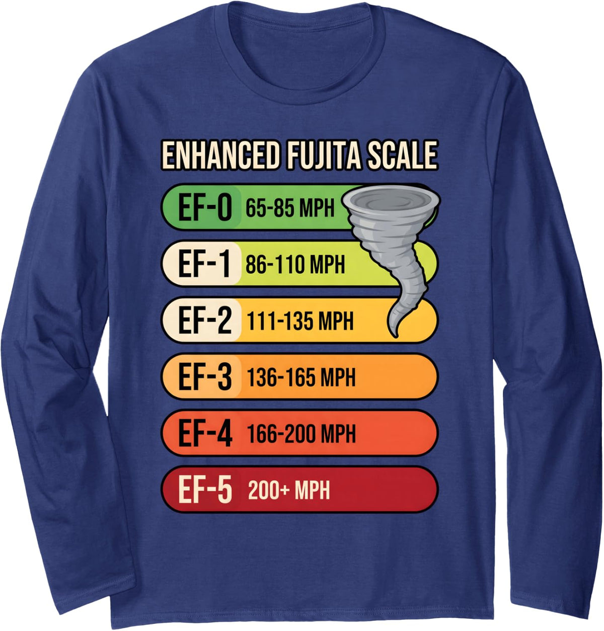 Enhanced Fujita Scale Tornado Weather Meteorology Chart Long Sleeve T-Shirt - Adult Unisex Navy Blue