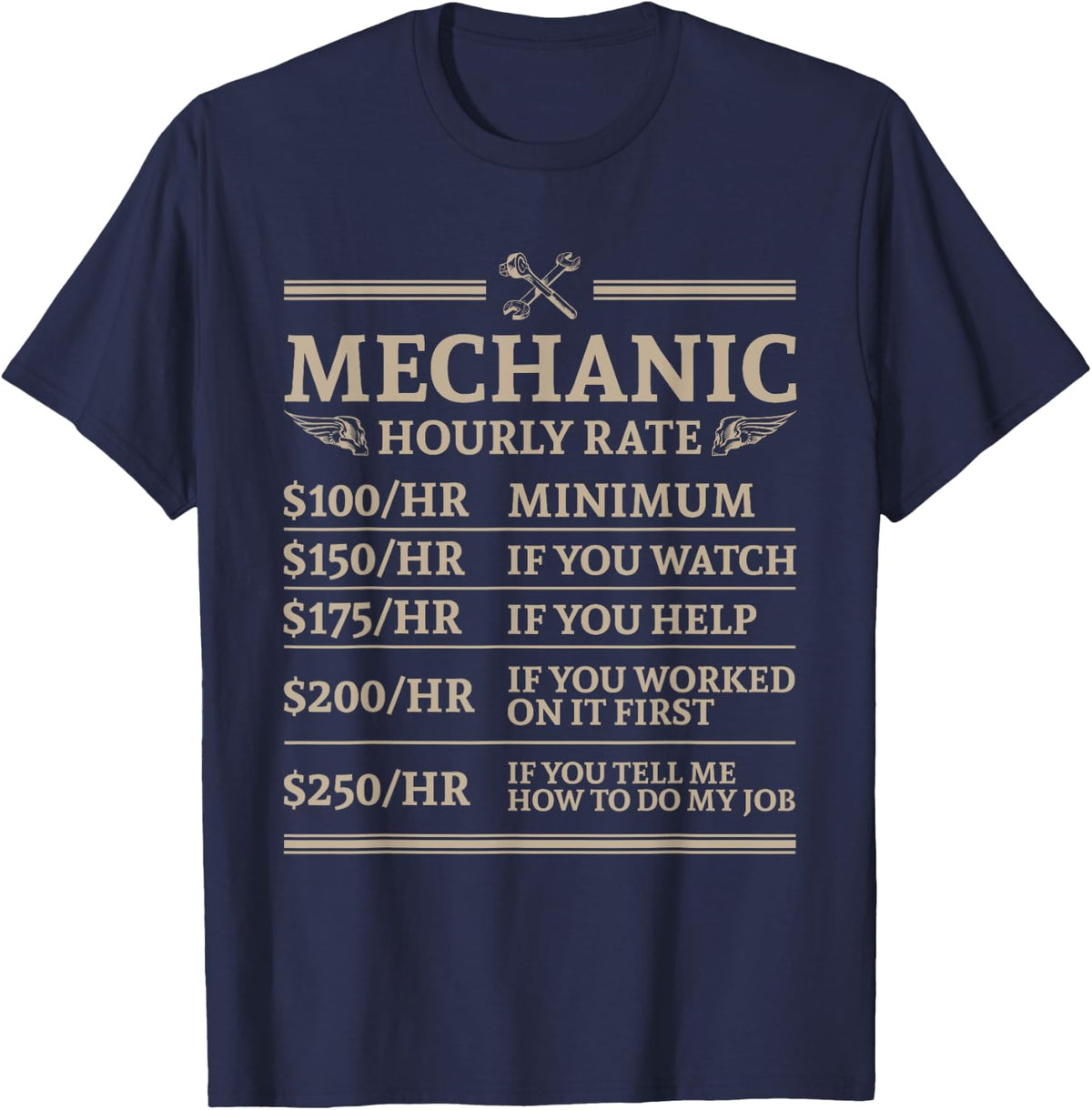 Mechanic Shirt Men Funny Mechanical Hourly Rate Engineer Tee - Navy Blue