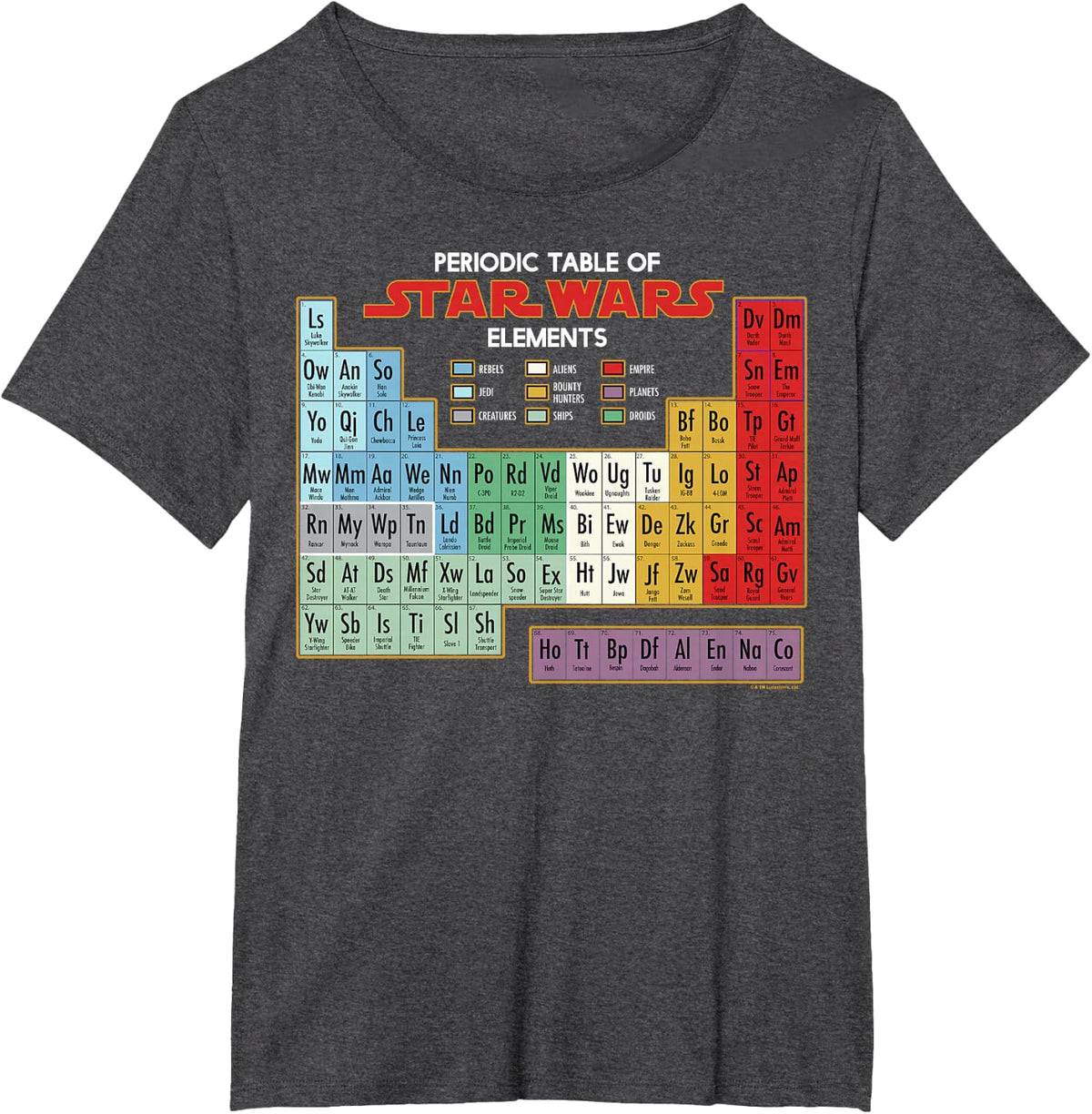 Men's Star Wars Periodic Table of Elements Graphic T-Shirt XL Asphalt - Dark Heather Grey